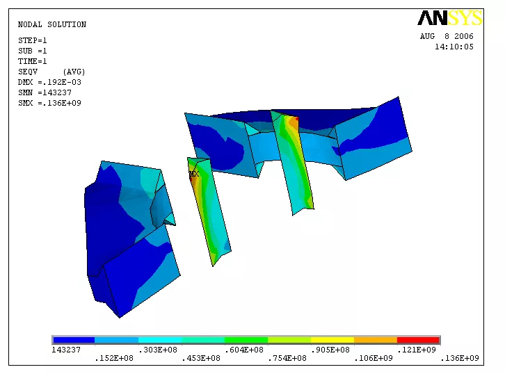 CAD/CAE在大型汽轮 发电机设计研发中的应用的图7